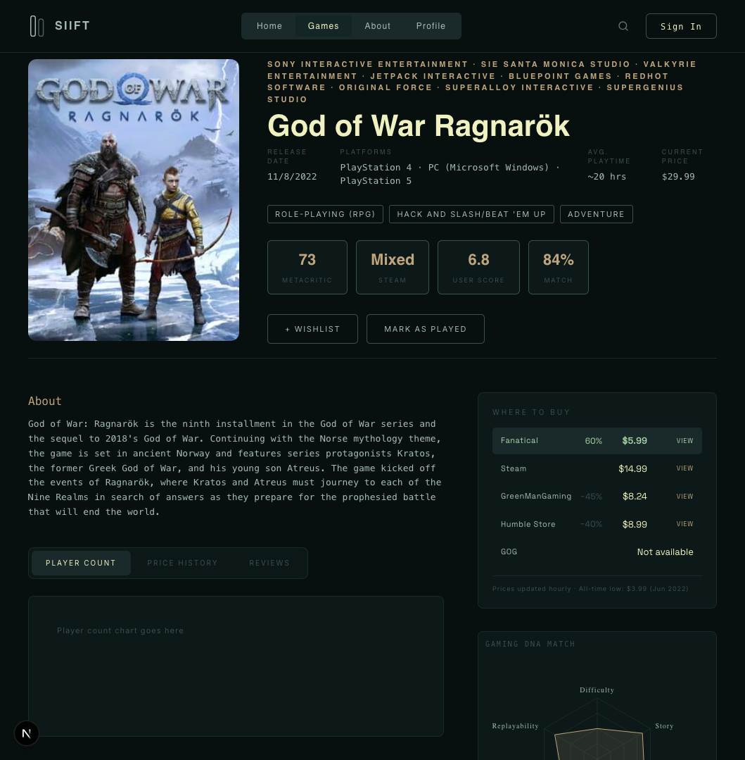 Game profile page
